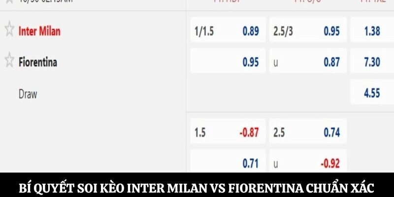 Bí quyết soi kèo Inter Milan vs Fiorentina chuẩn xác
