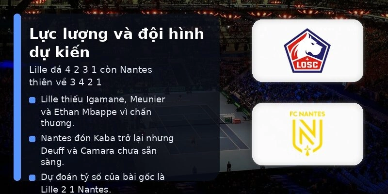 Thông Tin Lực Lượng Lille vs Nantes